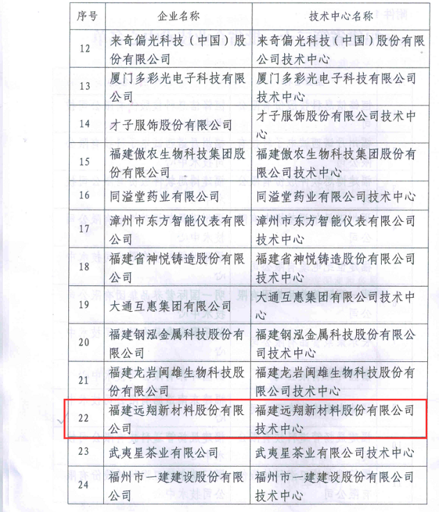 彩乐园·(中国区)官方网站